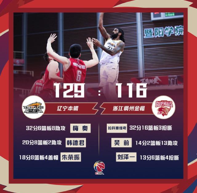 天博-吴前两战三分17中2 浙江陷入低谷首遭两连败